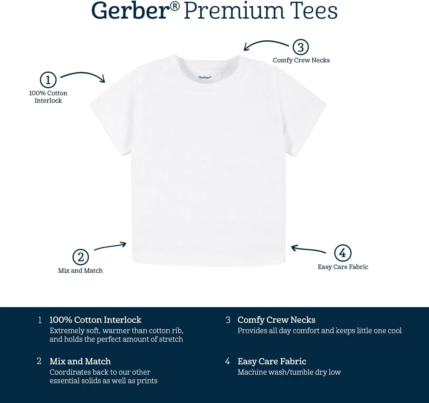 Gerber Baby Toddler 5-Pack Solid Short Sleeve T-Shirts Jersey 160 GSM